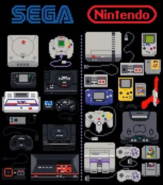 Retro game- console e giochi